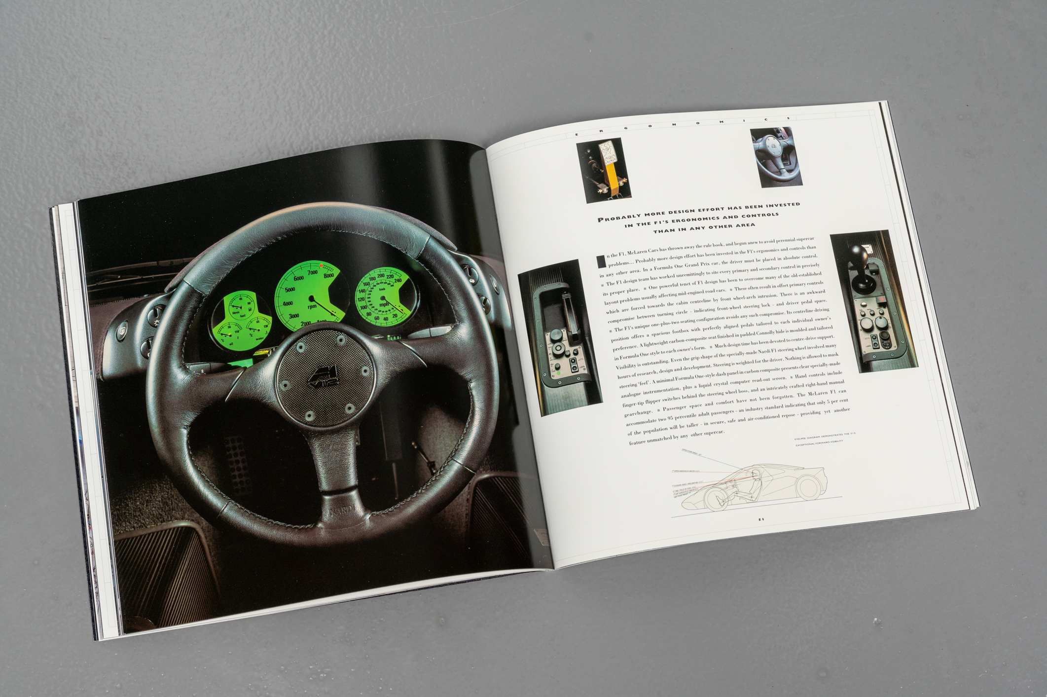 3MP-Max-McLaren-F1-Book-Set-37